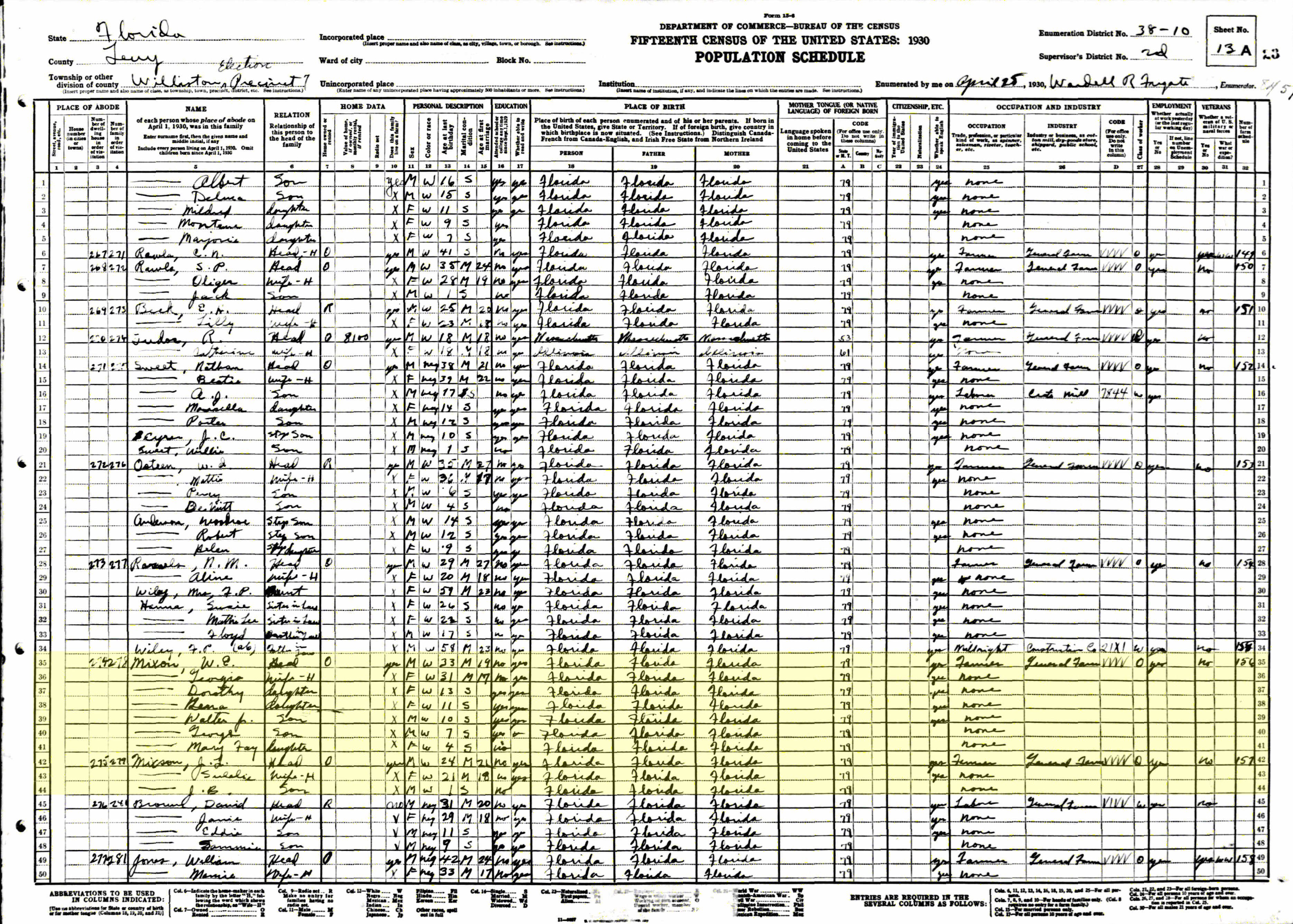 Census 1910